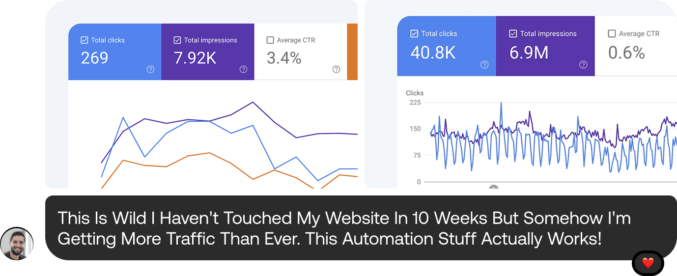 seo automation